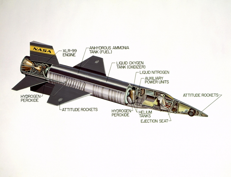 Illustration for article titled Outstanding photos of the X-15, the fastest manned rocket plane ever